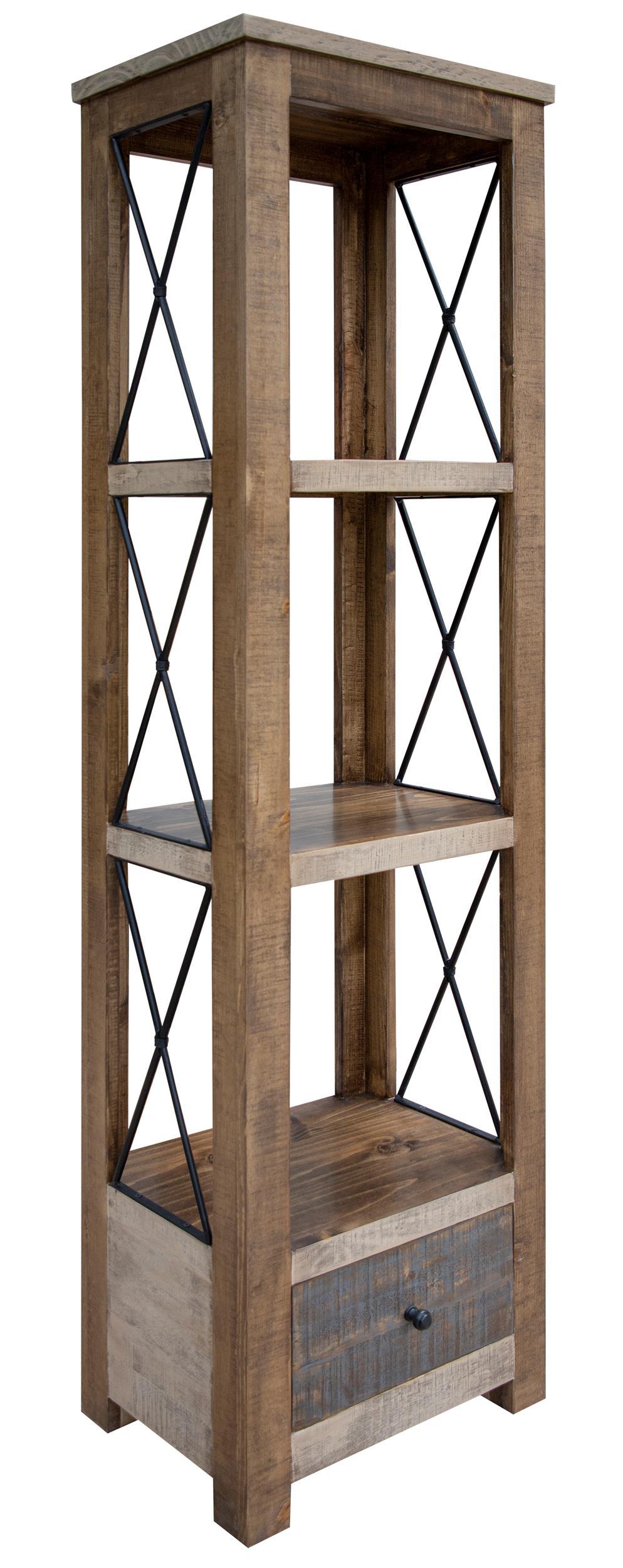 Handle, Image Src, Image Alt Text, Image Position