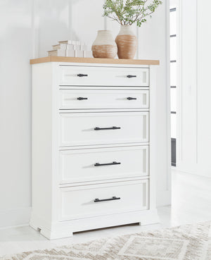 Handle, Image Src, Image Alt Text, Image Position
