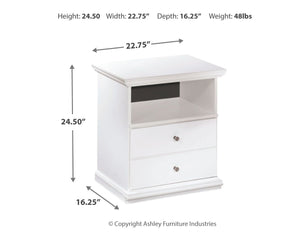 Handle, Image Src, Image Alt Text, Image Position