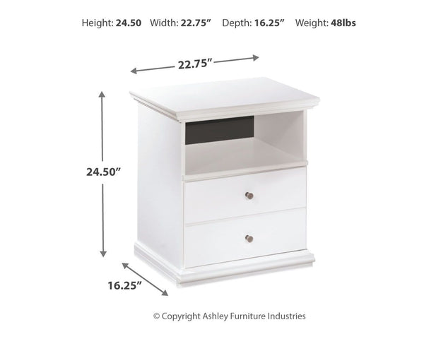 Handle, Image Src, Image Alt Text, Image Position