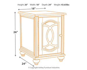 Handle, Image Src, Image Alt Text, Image Position
