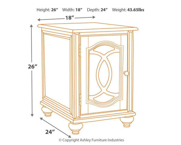 Handle, Image Src, Image Alt Text, Image Position