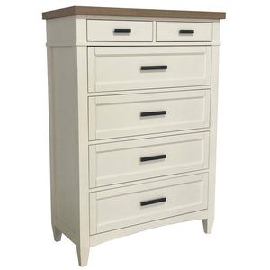 Handle, Image Src, Image Alt Text, Image Position