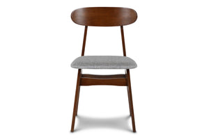 Handle, Image Src, Image Alt Text, Image Position