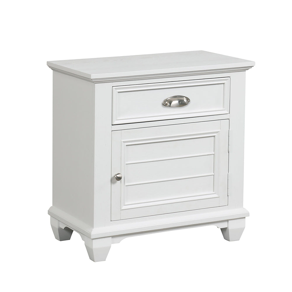 Handle, Image Src, Image Alt Text, Image Position