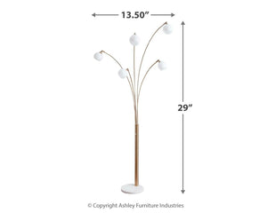 Handle, Image Src, Image Alt Text, Image Position