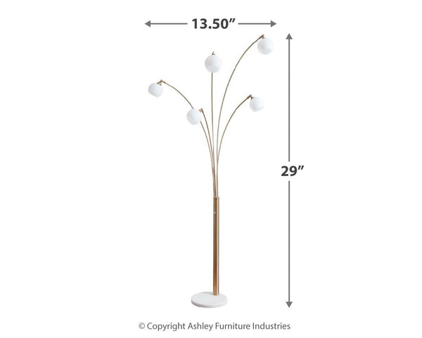 Handle, Image Src, Image Alt Text, Image Position