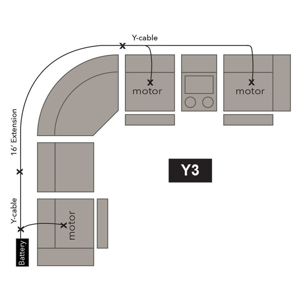 Freemotion - Kit For 3 Power Modular Units - Black