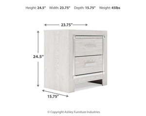 Handle, Image Src, Image Alt Text, Image Position