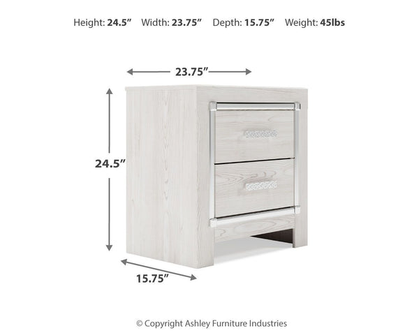 Handle, Image Src, Image Alt Text, Image Position