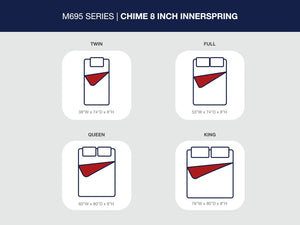 Handle, Image Src, Image Alt Text, Image Position