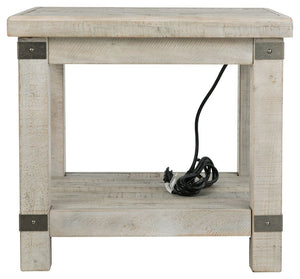 Handle, Image Src, Image Alt Text, Image Position
