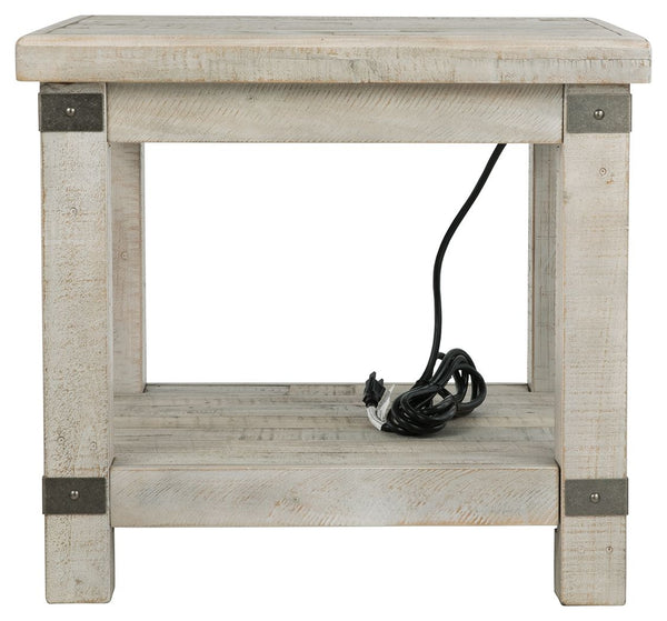 Handle, Image Src, Image Alt Text, Image Position