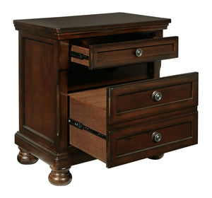 Handle, Image Src, Image Alt Text, Image Position