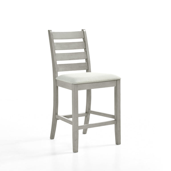Handle, Image Src, Image Alt Text, Image Position
