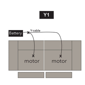 Freemotion - Y cable - Black